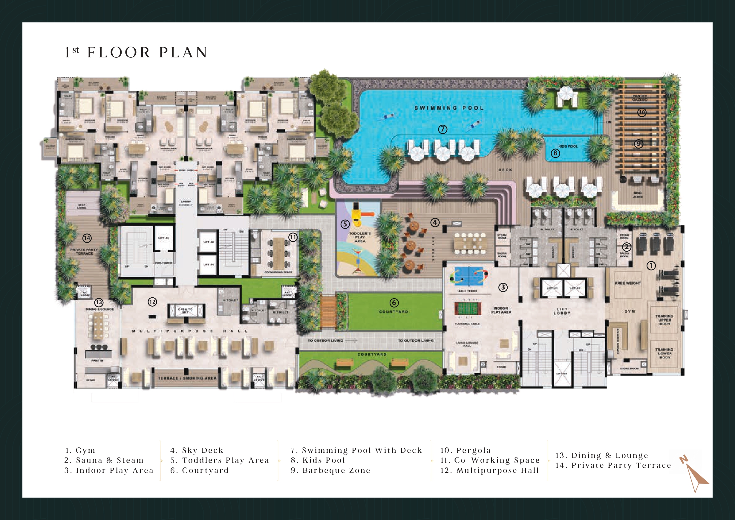 latest property